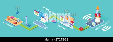 Icônes du logiciel. Processus de développement de programmes numériques d'entreprise. 3D business web office pour la programmation de sites Web ou d'applications. Codage et test des applications. Activé Illustration de Vecteur