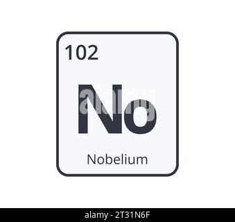 Symbole chimique Nobelium. Illustration de Vecteur