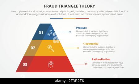 concept infographique de modèle de théorie de triangle de fraude pour la présentation de diapositive avec pyramide plate 3d style liste de 3 points avec vecteur de style plat Banque D'Images