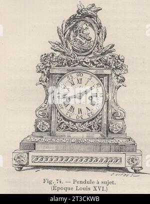 Les Arts de l'ameublement : l'Horlogerie , Paris , Librairie CH. Delagrave. /Livre antique français du 19e siècle / Fig.74.- pendule á sujet ( époque Louis XVI.) / Sujet horloge de la période Louis XVI. / Sujet pendule / horloge murale (pendule) Banque D'Images