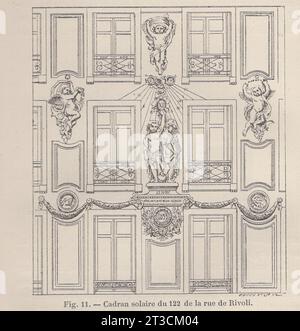 Les Arts de l'ameublement : l'Horlogerie , Paris , Librairie CH. Delagrave. /Livre antique français du 19e siècle / Fig.11.- cadran solaire du 122 de la rue de Rivoli / cadran solaire au 122 rue Rivoli / cadran solaire du 122 rue Rivoli Banque D'Images