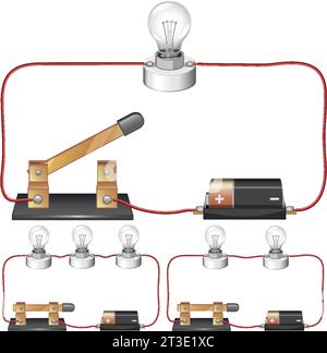 Infographie illustrée présentant un schéma électrique avec des piles et une ampoule Illustration de Vecteur