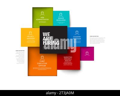 Nous embauchons un modèle de circulaire minimaliste – à la recherche de nouveaux membres de notre équipe qui embauchent un nouveau membre de l'équipe de l'entreprise – simpl Illustration de Vecteur