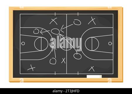 Tableau noir de basket-ball avec stratégie de jeu de craie, plan d'entraîneur. Lignes blanches à bord, formation, éducation. Illustration vectorielle Illustration de Vecteur