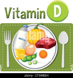 Apprenez-en plus sur les aliments riches en vitamine D à travers une illustration vectorielle vibrante Illustration de Vecteur