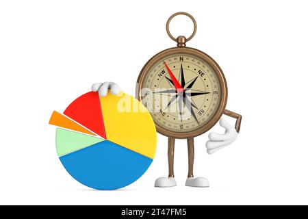 Antique Vintage Brass Compass Cartoon personne personnage Mascot avec Info Graphics Business Pie Chart sur un fond blanc. Rendu 3D. Banque D'Images