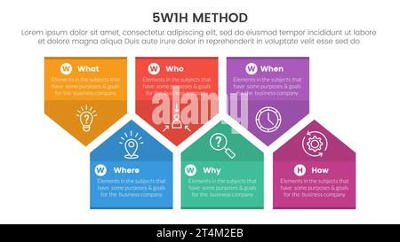 5W1H méthode de résolution de problèmes infographie modèle d'étape 6 points avec structure de forme pentagone pour vecteur de présentation de diapositive Banque D'Images