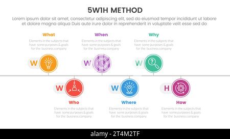 5W1H méthode de résolution de problèmes infographie modèle de phase 6 points avec chronologie de forme de cercle en ligne pour le vecteur de présentation de diapositive Banque D'Images