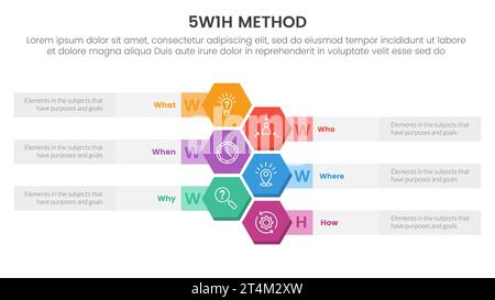 5W1H méthode de résolution de problèmes infographie modèle d'étape 6 points avec structure verticale de forme hexagonale pour vecteur de présentation de diapositive Banque D'Images