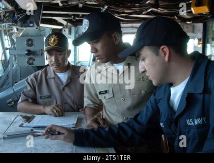 Un projet d'aide humanitaire et de service communautaire, navire de commandement amphibie USS Blue Ridge (LCC 19), Forces armées des Philippines, projet de service communautaire, Manille, Philippines, projet Friendship, personnel de la 7e flotte américaine Banque D'Images