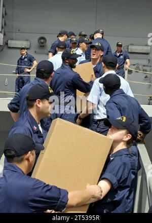 0902197280V-044 MANILLE, Philippines (19 février 2009) des marins à bord du navire de commandement amphibie USS Blue Ridge (LCC 19) déchargent des palettes de médicaments, de livres et de jouets qui seront donnés lors d'une visite aux Philippines. Dix palettes du projet Handclasp ont été déchargées en une heure après que Blue Ridge ait été tiré dans la baie de Manille. Banque D'Images