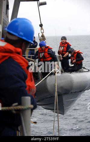 0907107779L-042 OCÉAN ATLANTIQUE (10 juillet 2009) des marins à bord d'un bateau pneumatique à coque rigide sont amenés à bord du navire amphibie USS Oak Hill (LSD 51) lors d'un exercice homme à la mer. Oak Hill participe à Talisman Saber 2009, une activité de formation combinée biennale conçue pour former les forces australiennes et américaines à la planification et à la conduite d'opérations combinées. (Armée américaine Banque D'Images