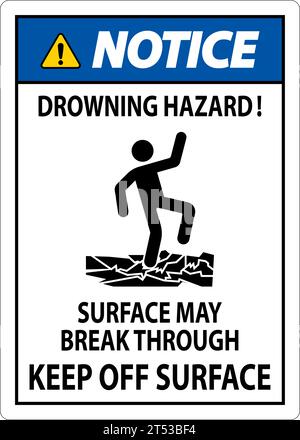 Panneau d'avis risque de noyade - la surface peut pénétrer, tenir hors de la surface Illustration de Vecteur