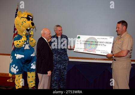 Chèque, CPRW-11, Floride, collecte de fonds, mascotte Jaguars, Jaxson de ville, Naval Air Station Jacksonville, présentation, société de secours, marine américaine Banque D'Images