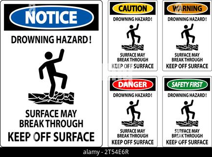 Panneau danger risque de noyade - la surface peut pénétrer, tenir hors de la surface Illustration de Vecteur