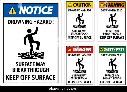 Panneau danger risque de noyade - la surface peut pénétrer, tenir hors de la surface Illustration de Vecteur