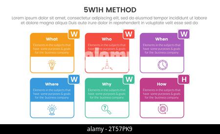 5W1H méthode de résolution des problèmes infographie modèle d'étape 6 points avec carré d'en-tête de table de boîte de contour pour vecteur de présentation de diapositive Banque D'Images