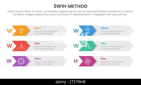 5W1H méthode de résolution de problèmes infographie modèle d'étape 6 points avec structure de rectangle de flèche longue pour vecteur de présentation de diapositive Banque D'Images