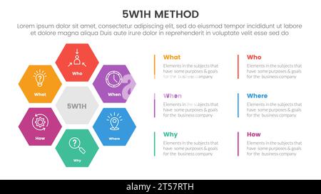 5W1H méthode de résolution de problèmes infographie modèle d'étape 6 points avec combinaison créative de forme hexagonale pour vecteur de présentation de diapositives Banque D'Images