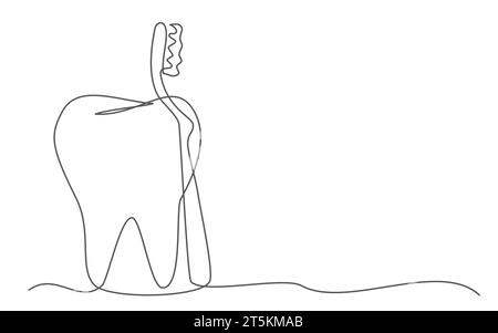 Dent et brosse à dents dessin d'une ligne isolé sur fond blanc Illustration de Vecteur