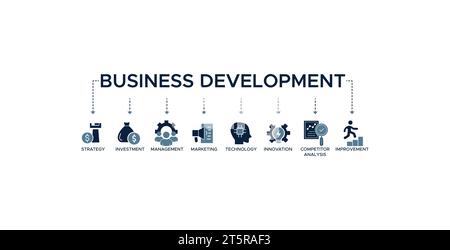 Concept d'illustration vectorielle d'icône Web de bannière de développement des affaires avec icône de stratégie, d'investissement, de gestion, de marketing, de technologie, innovation Illustration de Vecteur