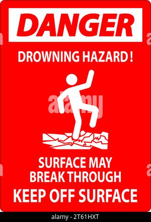 Panneau danger risque de noyade - la surface peut pénétrer, tenir hors de la surface Illustration de Vecteur