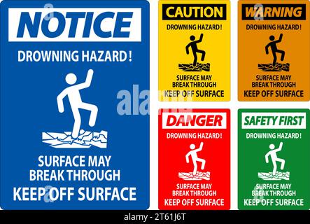 Panneau danger risque de noyade - la surface peut pénétrer, tenir hors de la surface Illustration de Vecteur