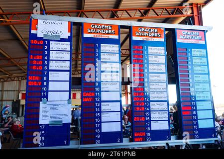 Bookiess' Board aux courses de chameaux et de chevaux de Boulia, un événement populaire de l'Outback dans le Queensland, Queensland, Australie Banque D'Images