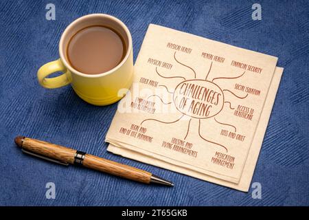 défis de l'infographie vieillissante ou croquis de carte mentale sur une serviette avec du café, concept de style de vie senior Banque D'Images