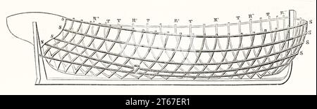 Ancienne reproduction du schéma pour la fabrication de coques. Par auteur non identifié, publ. Sur magasin pittoresque, Paris, 1851 Banque D'Images