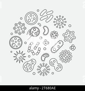 Symbole de concept rond de vecteur de bactéries fait avec différentes icônes de bactéries et de virus dans le style de ligne mince Illustration de Vecteur