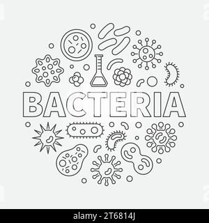 Symbole de concept rond de bactéries fait avec différentes icônes de bactéries et de virus dans le style de ligne mince. Illustration vectorielle Illustration de Vecteur
