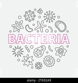 Illustration de virologie et de microbiologie circulaire de vecteur de bactéries dans le style de ligne mince Illustration de Vecteur