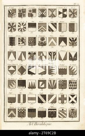 Exemples de termes héraldiques décrivant un blason. Comprend filets, concevoir, champagne, plaine, enchef, barre, renverse, francquartier, canton, pointe, etc Gravure sur cuivre de Robert Benard de Blason ou Art Héraldique, section héraldique de Denis Diderot et Jean-Baptiste le rond dAlemberts Encyclopédie, publiée par Brisson, David, le Breton et Durand, Paris, 1763. Banque D'Images