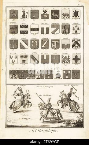 Exemples de termes héraldiques décrivant un blason. Comprend singe, hermines, haie, larmes, cornière, caillons, bourse, bouterolles, escarre, merlettes, tortue, glandes, etc Chevaliers en armure de tournoi avec barre, écusson et mantling. Volet ou Lambrequin. Gravure sur cuivre de Robert Benard de Blason ou Art Héraldique, section héraldique de Denis Diderot et Jean-Baptiste le rond dAlemberts Encyclopédie, publiée par Brisson, David, le Breton et Durand, Paris, 1763. Banque D'Images