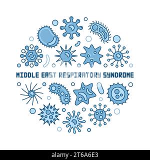 Syndrome respiratoire du Moyen-Orient ou vecteur mers concept bleu créatif illustration ronde Illustration de Vecteur