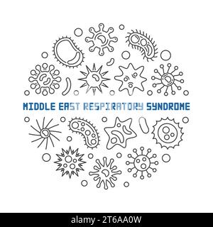 Syndrome respiratoire du Moyen-Orient ou concept vectoriel mers autour de l'illustration minimale Illustration de Vecteur