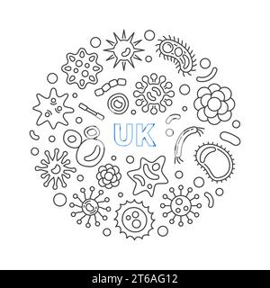 Coronavirus dans le concept rond vectoriel britannique illustration de ligne mince minimale ou bannière Illustration de Vecteur
