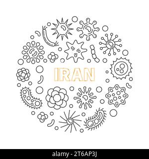 Maladie à coronavirus en Iran vecteur circulaire de contour concept illustration minimale Illustration de Vecteur