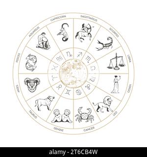 Roue du zodiaque avec constellations et astrologique Illustration de Vecteur