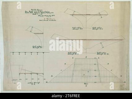 USS Terror (BM-4) - profil du plan et sections montrant le pont d'amarrage entre les stations -120 et 124 Banque D'Images