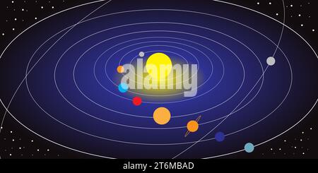 Illustration numérique de l'héliocentrisme des planètes du système solaire Banque D'Images