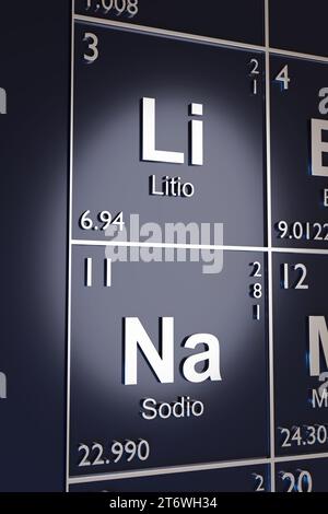 Les éléments Lithium et sodium sur le tableau périodique en espagnol. illustration 3d. Banque D'Images