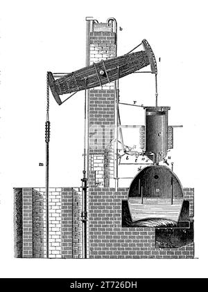 Machine à vapeur atmosphérique ; inventée par Thomas Newcomen en 1712 fonctionnant en condensant la vapeur aspirée dans le cylindre pour produire du travail mécanique ; utilisée principalement pour pomper l'eau des mines Banque D'Images