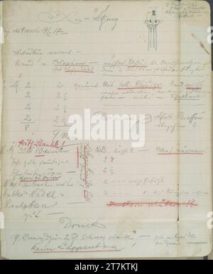 Richard Teschner Notes sur une gravure d'une plaque de pression ; 'Stefferl' ; pression de la main pour les arts graphiques (tête debout). Crayon ; crayon de couleur rouge 14. Février 1917 (Sketchbook : 1915-1947) Banque D'Images