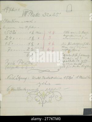 Richard Teschner Notes sur une gravure d'une plaque de pression (tête debout). Crayon ; crayon de couleur rouge et vert 17.-20. Février 1916 (Sketchbook : 1915-1947) Banque D'Images