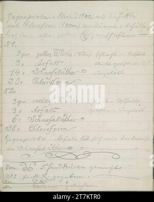 Richard Teschner Notes sur une raison de gravure, enregistrement de la production et des acheteurs d'empreintes à la main (tête debout). Crayon (Jänner 1916?) (Carnet de croquis : 1915-1947) Banque D'Images