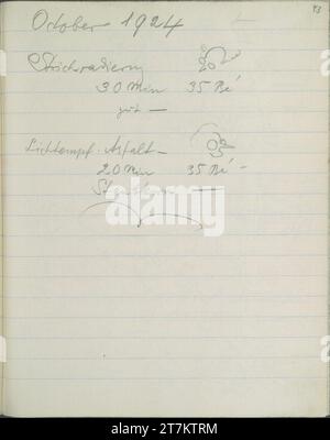 Richard Teschner Notes sur un tableau de bord gravure et asphalte sensible ; deux têtes. Crayon Oktober 1924 (Sketchbook : 1915-1947) Banque D'Images