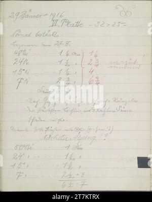 Richard Teschner Notes sur la gravure du VI Plaque (tête debout). Crayon ; crayon de couleur rouge 29. Jänner 1916 (Carnet de croquis : 1915-1947) Banque D'Images