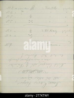 Richard Teschner Notes pour gravure avec nouveau grain ; tête : Notes sur les clients à partir de tirages préférés, chacun avec de petits croquis (suite de la page 57V). Pencil Sketchbook : 1915-1947 , 1915/1947 Banque D'Images